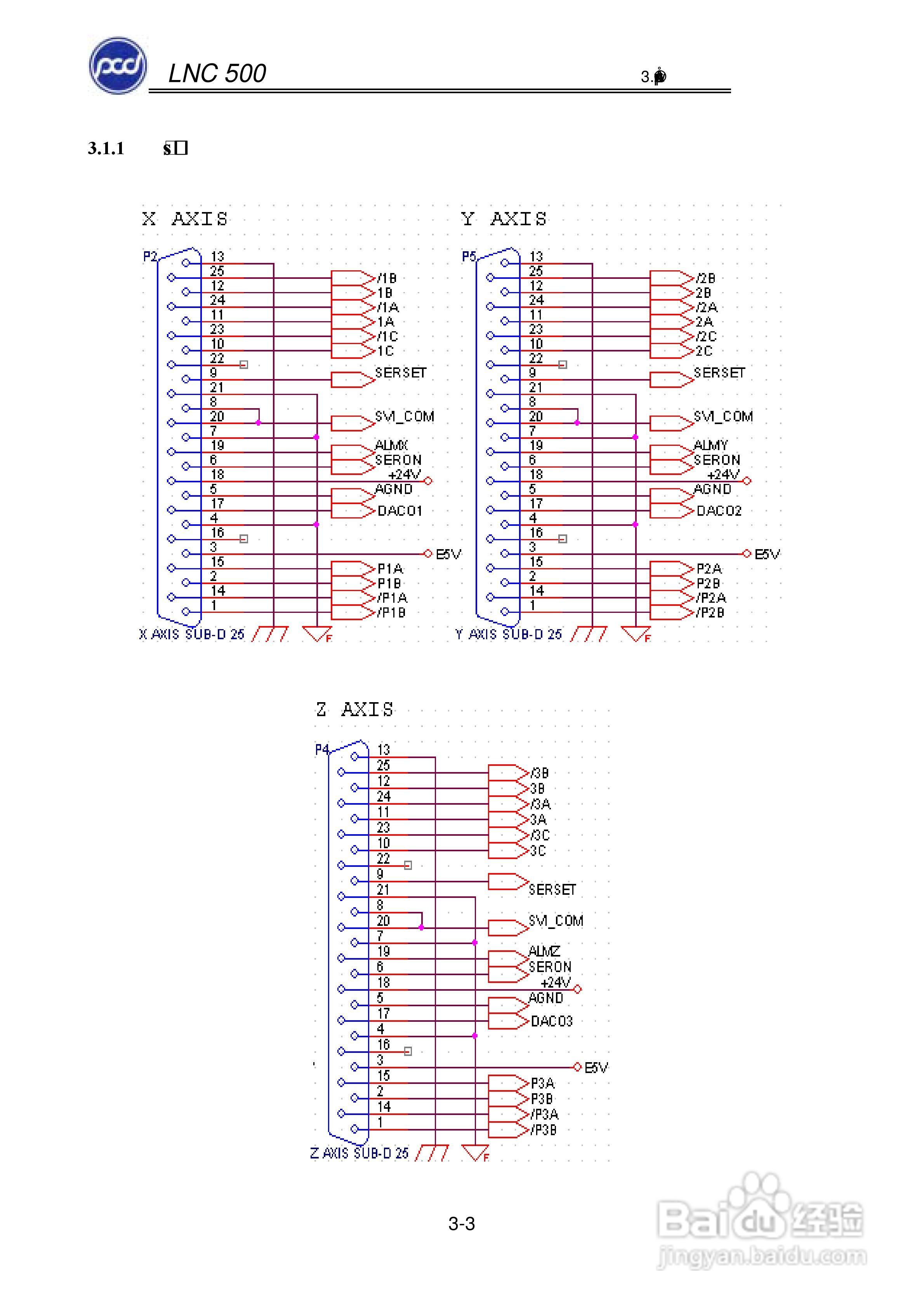 宝元科技LNC-M500系列铣床控制器维护手册:[2]