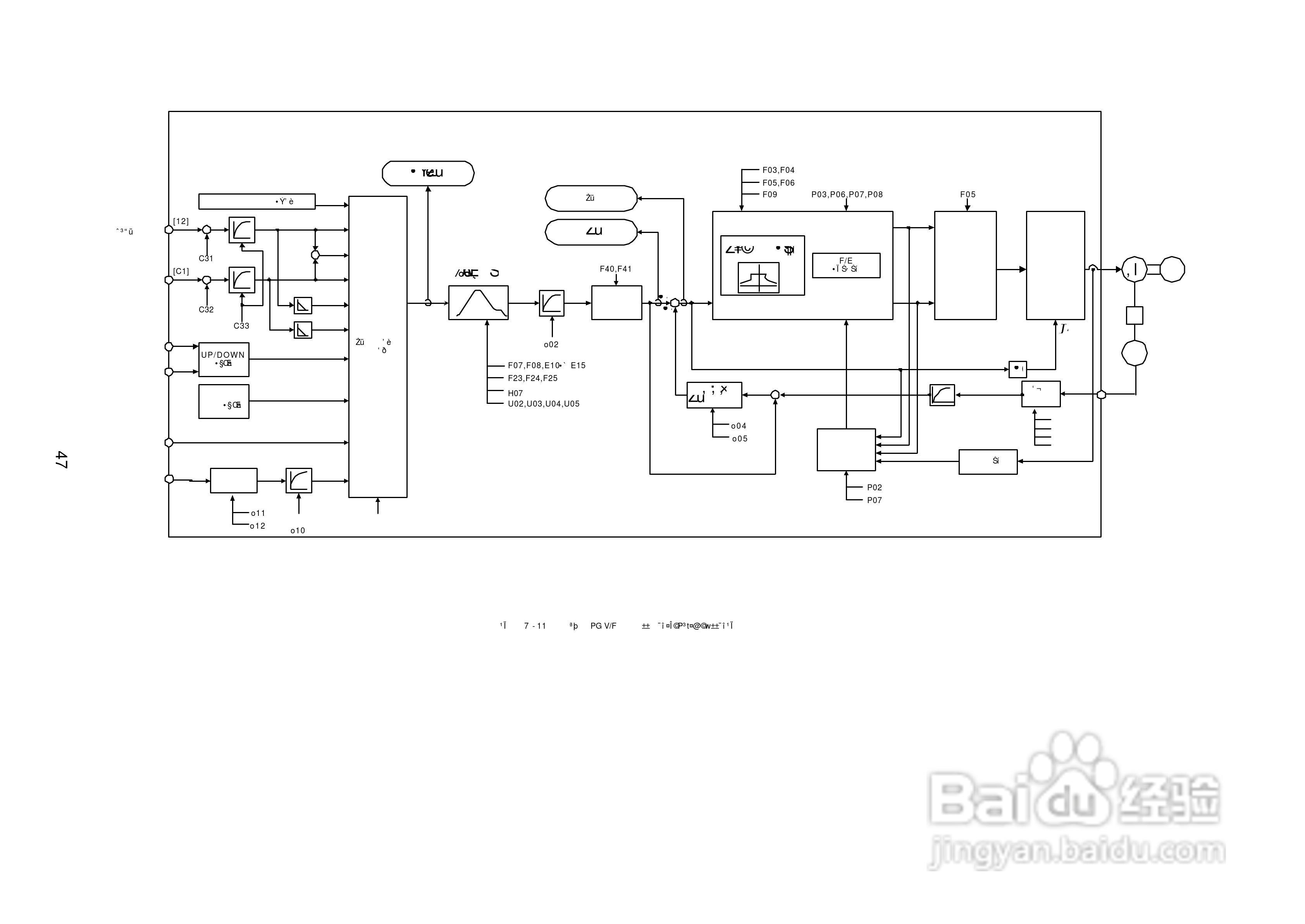 5000G11S/P11S富士电机操作说明书:[5]