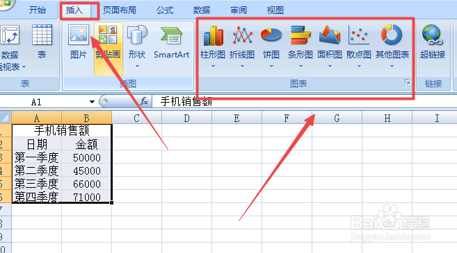 Excel里面图表的类型及插入方法？