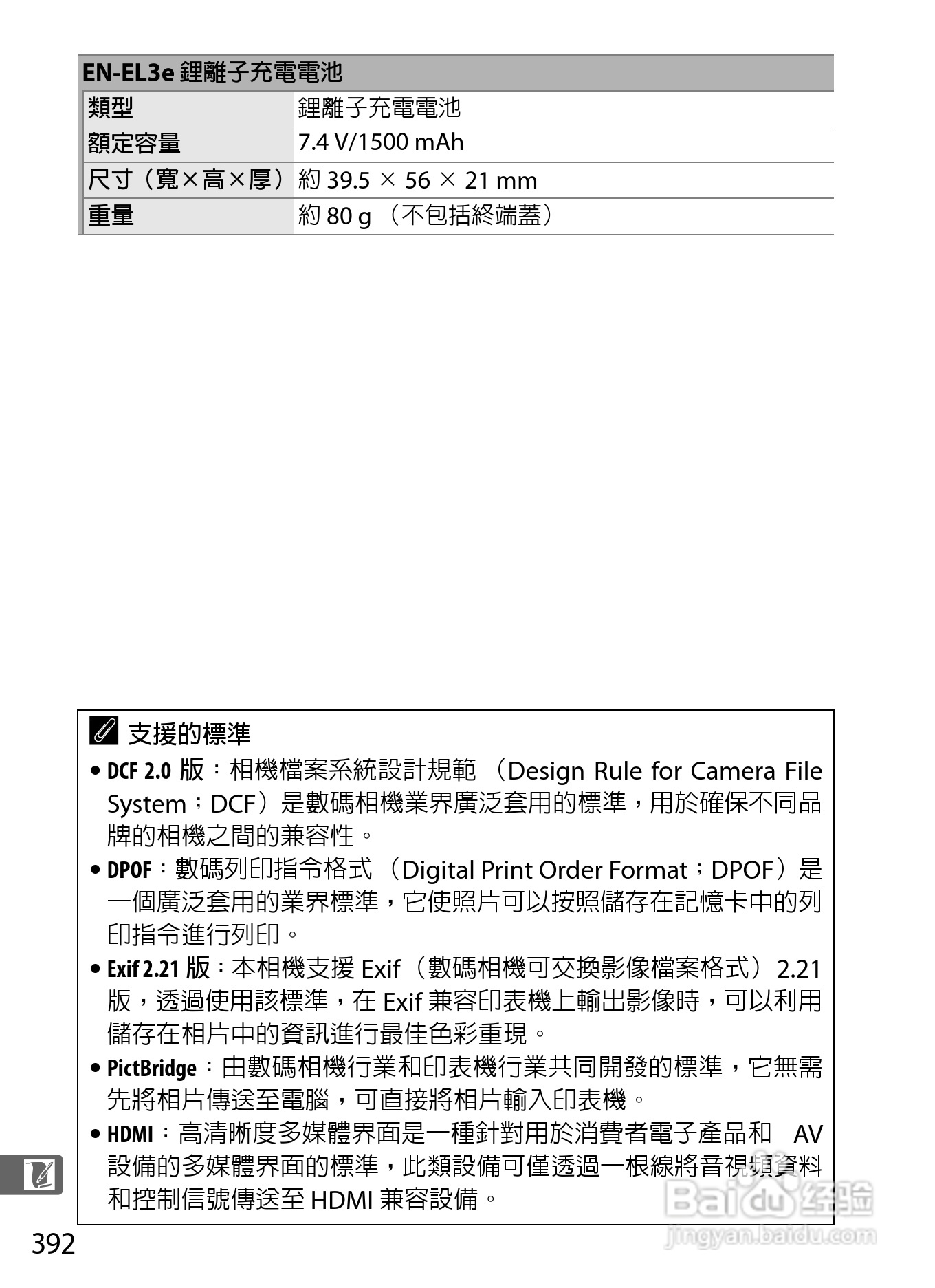 尼康D300S数码相机使用说明书:[42]