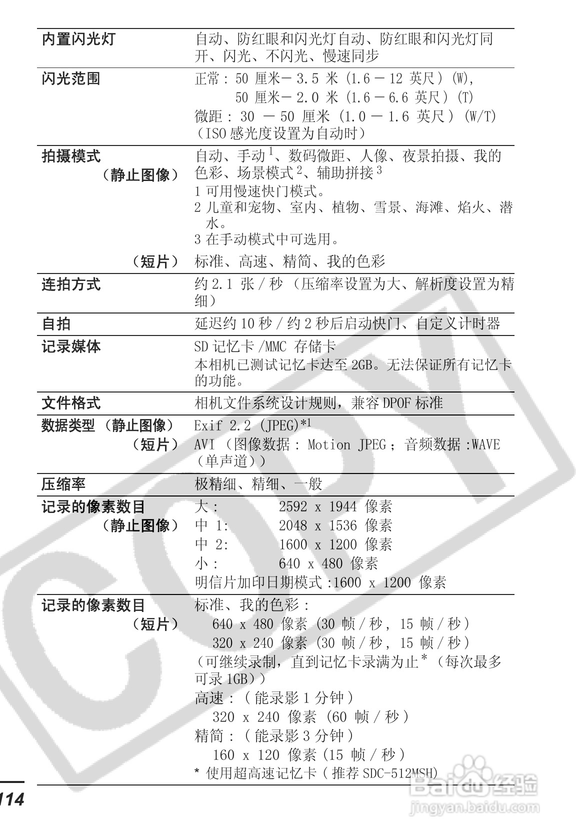 佳能DIGITAL IXUS 55数码相机使用说明书:[12]