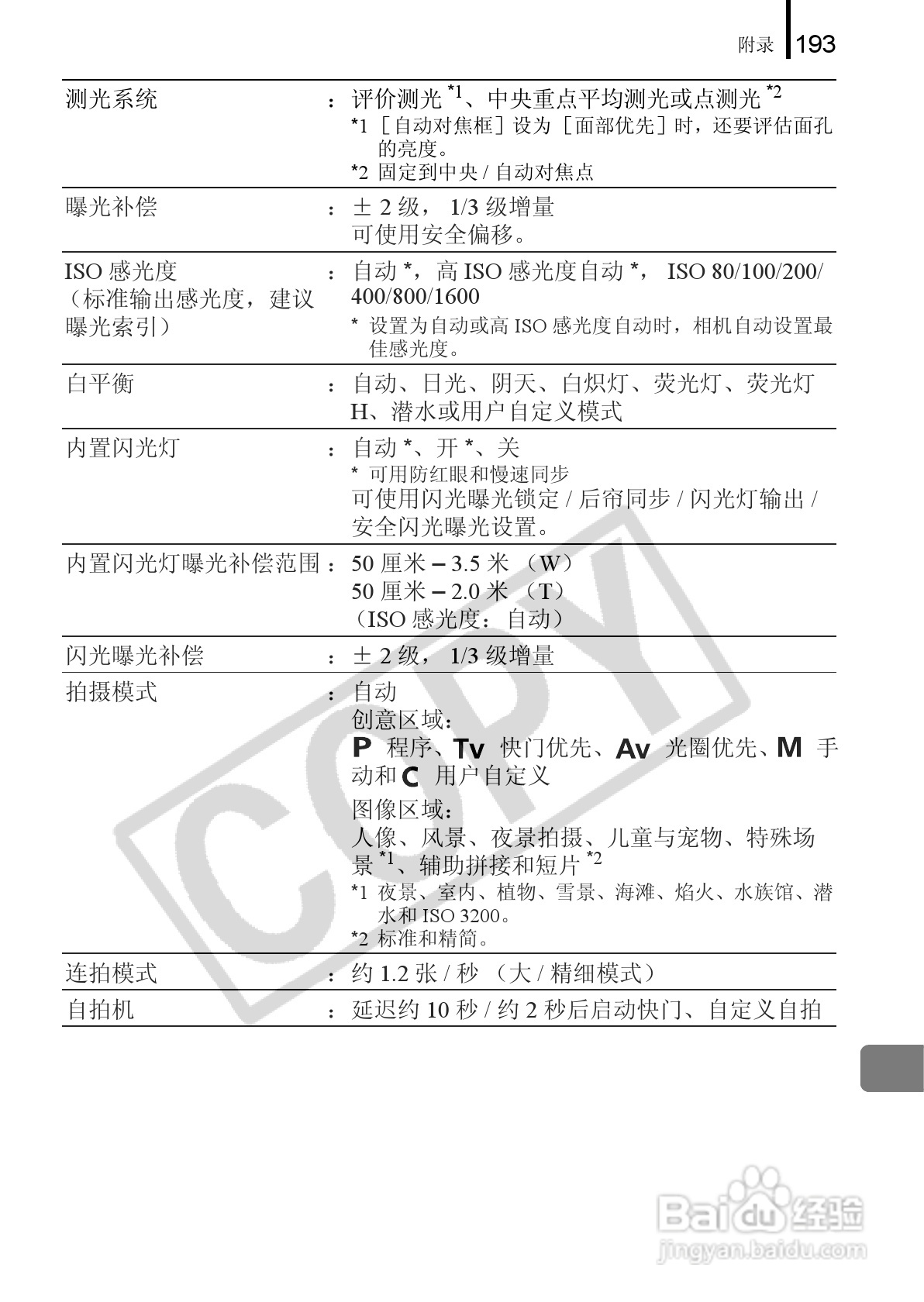 佳能PowerShot A650 IS数码相机使用说明书:[20]