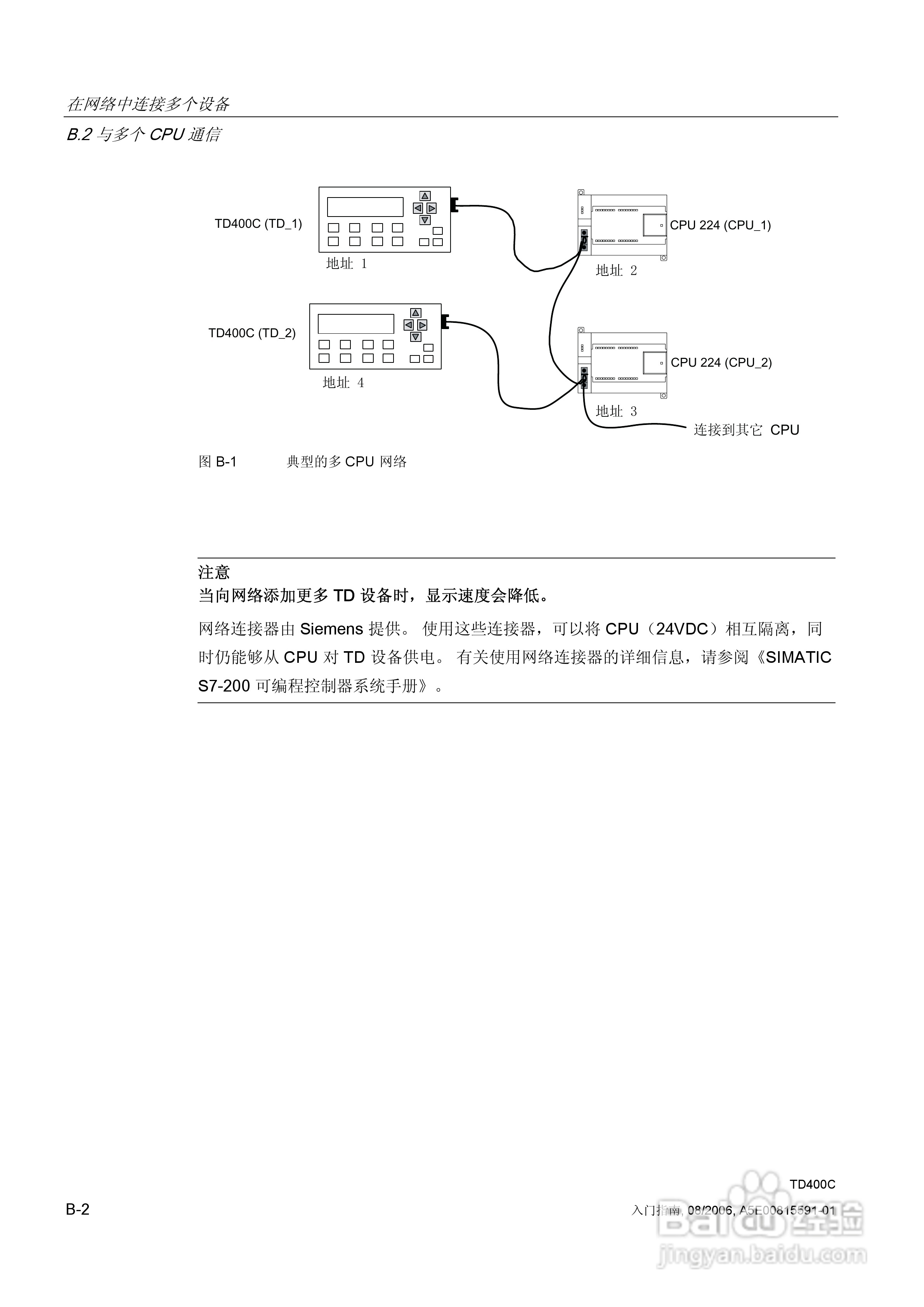 西门子 TD400C文本显示设备用户手册:[11]