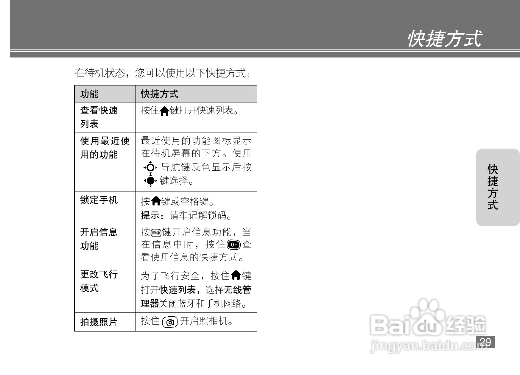 摩托罗拉MOTO Q8-DM手机说明书:[3]