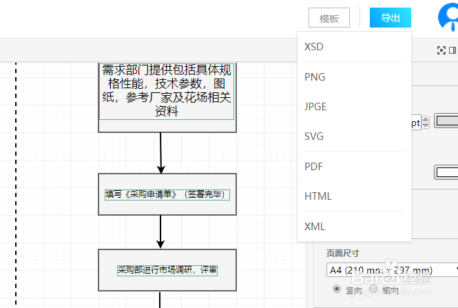 什么是工作流程图 在线画图工具绘制工作流程图