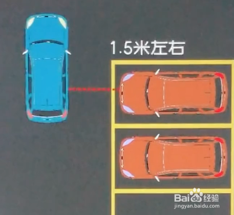 汽车怎样倒车入库？