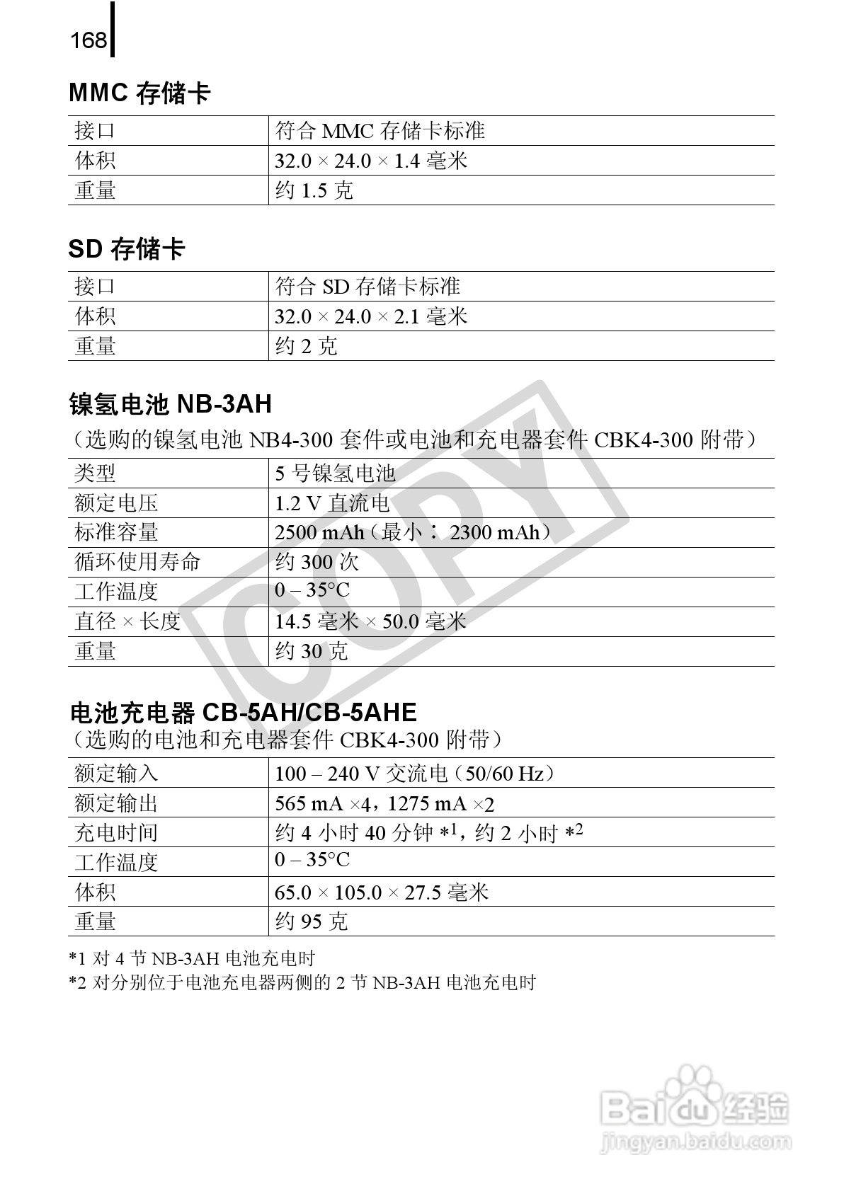 佳能PowerShot A580数码相机使用说明书:[17]
