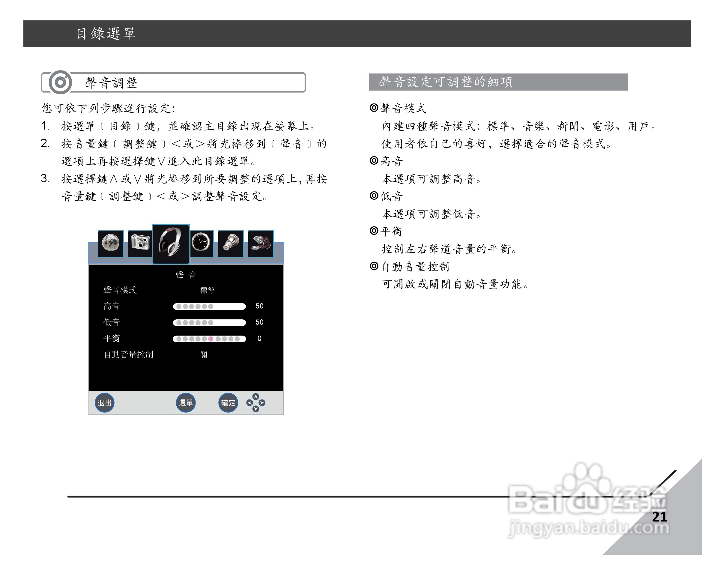 声宝LEM-42S60型薄型数位LED系列多媒体液晶显示器说明:[3]