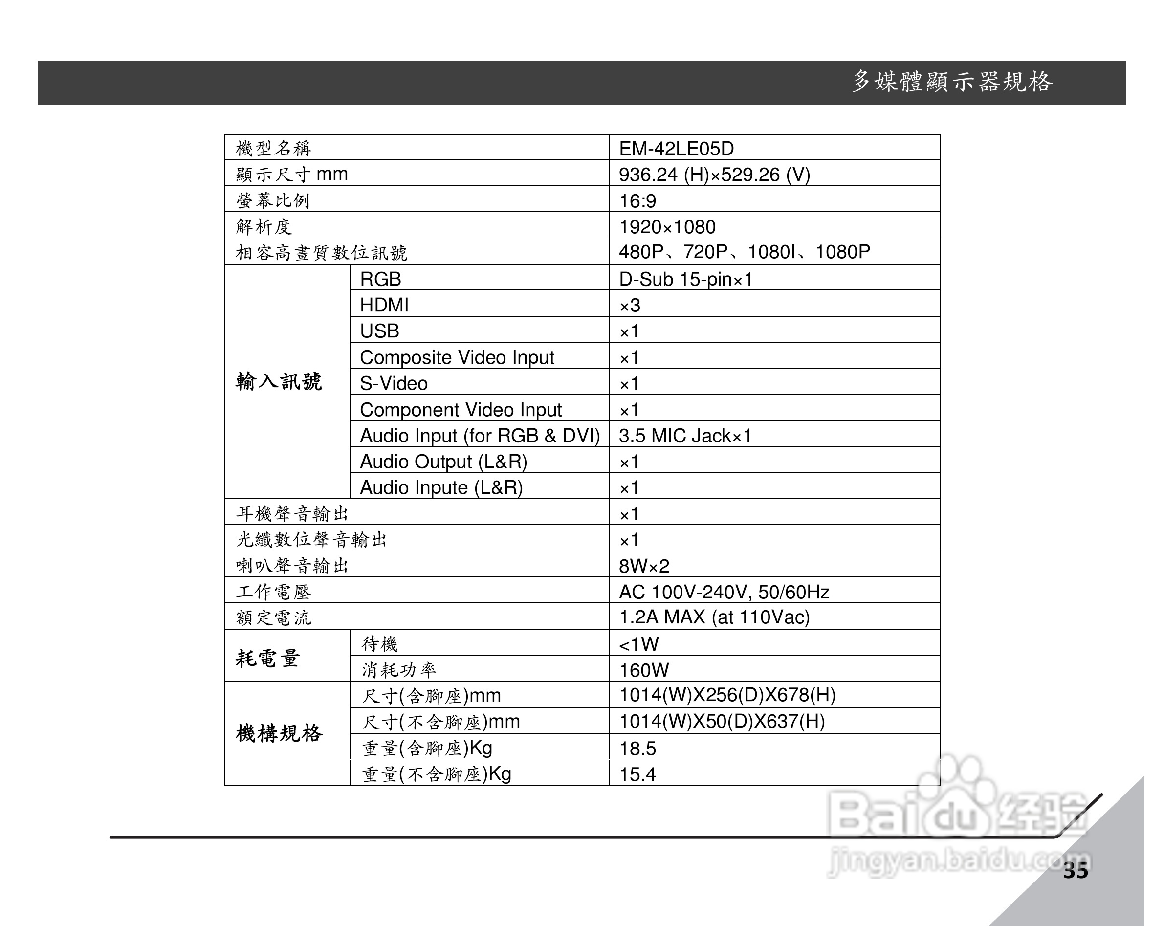 声宝EM-42LE05D型多媒体液晶显示器说明书:[4]