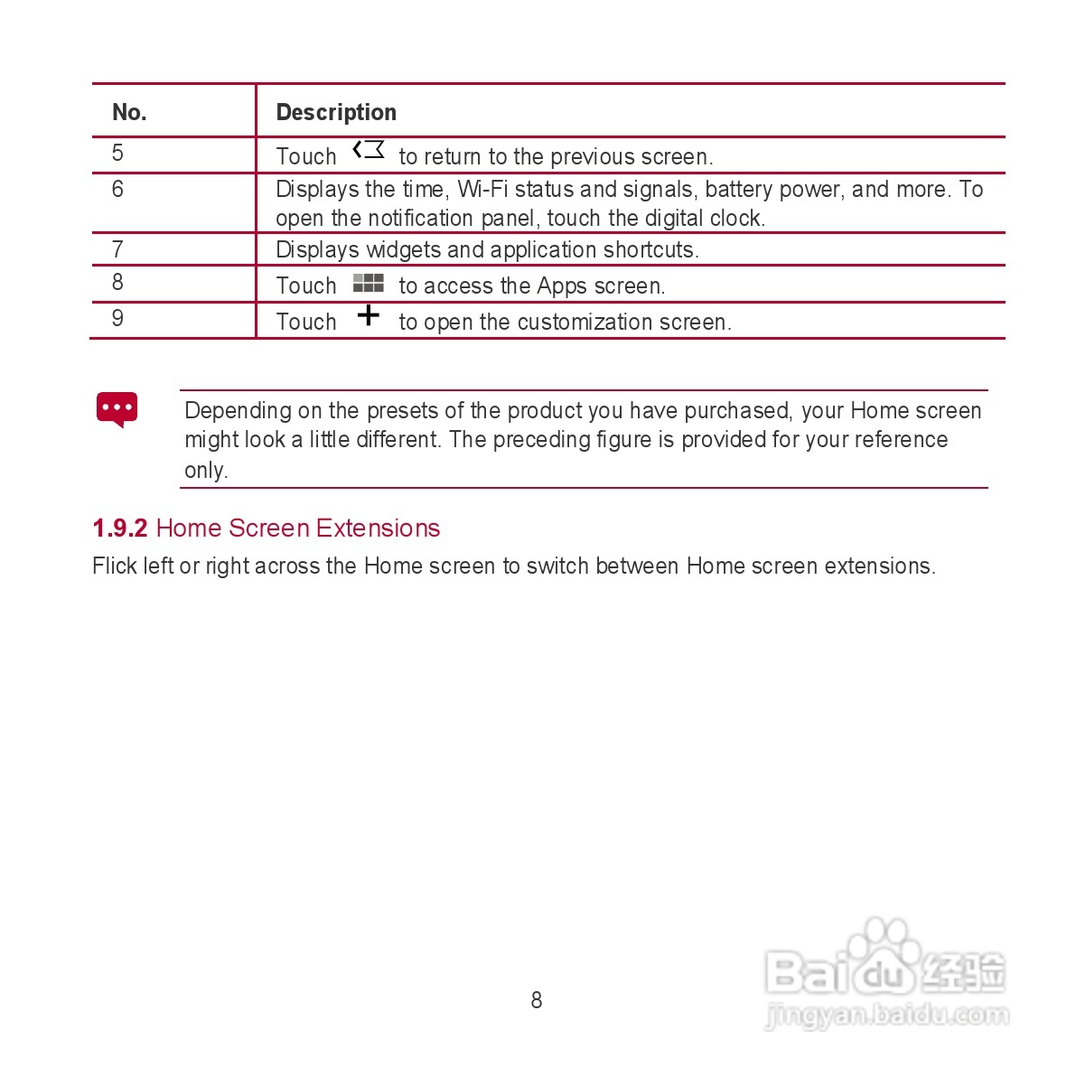 华为MediaPad S7-301u手机使用说明书:[2]