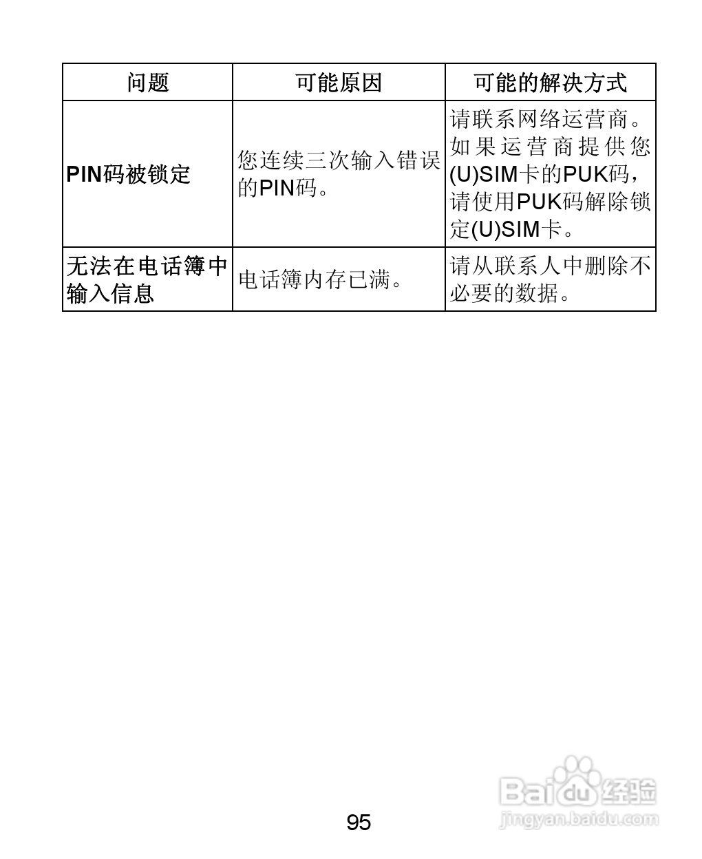 中兴 ZTE-T U880手机使用说明书:[10]