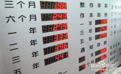 大学毕业生应如何理财