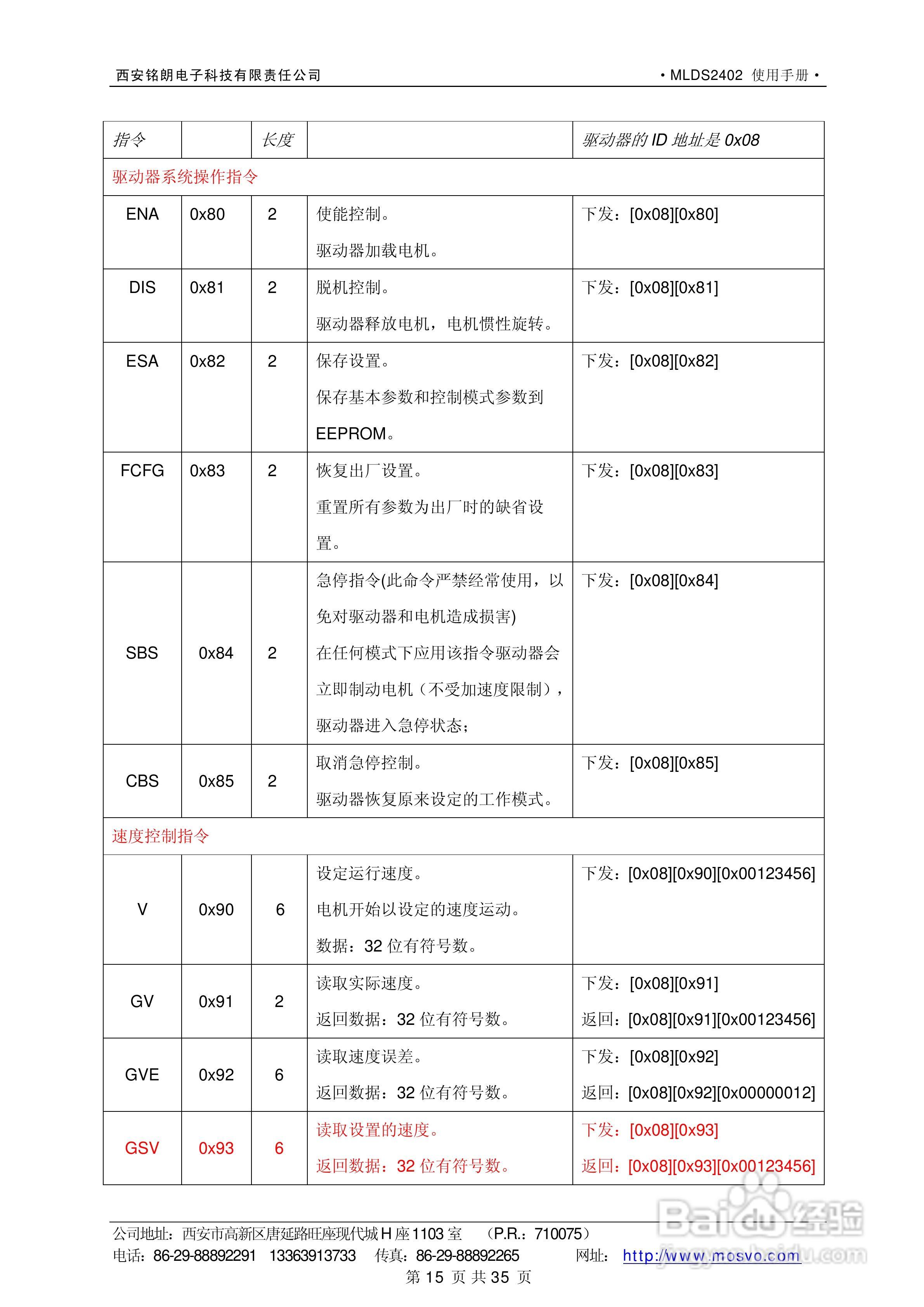 铭朗科技MLDS2402直流伺服驱动器说明书:[2]