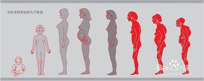 为什么那么多人都不愿意生二胎？