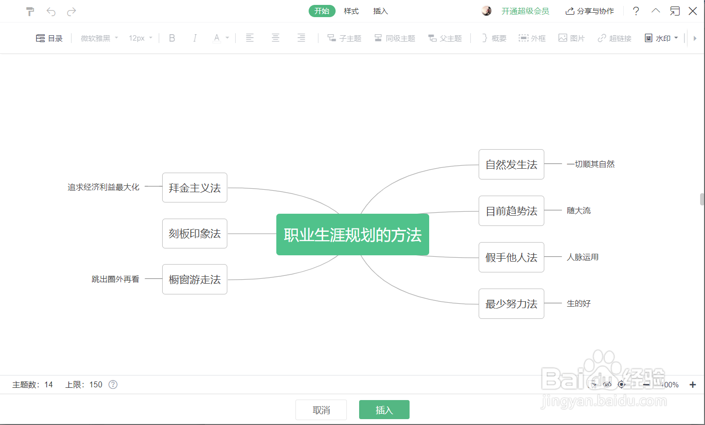 职业生涯规划的方法不包括