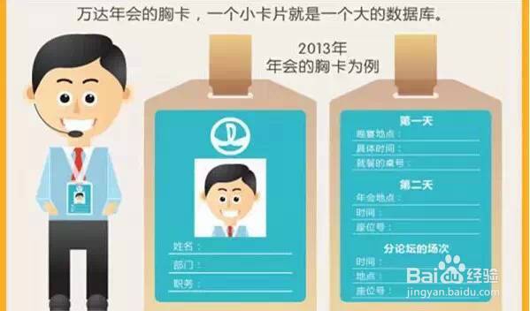 图解如何达到开会的目的---执行力的体现