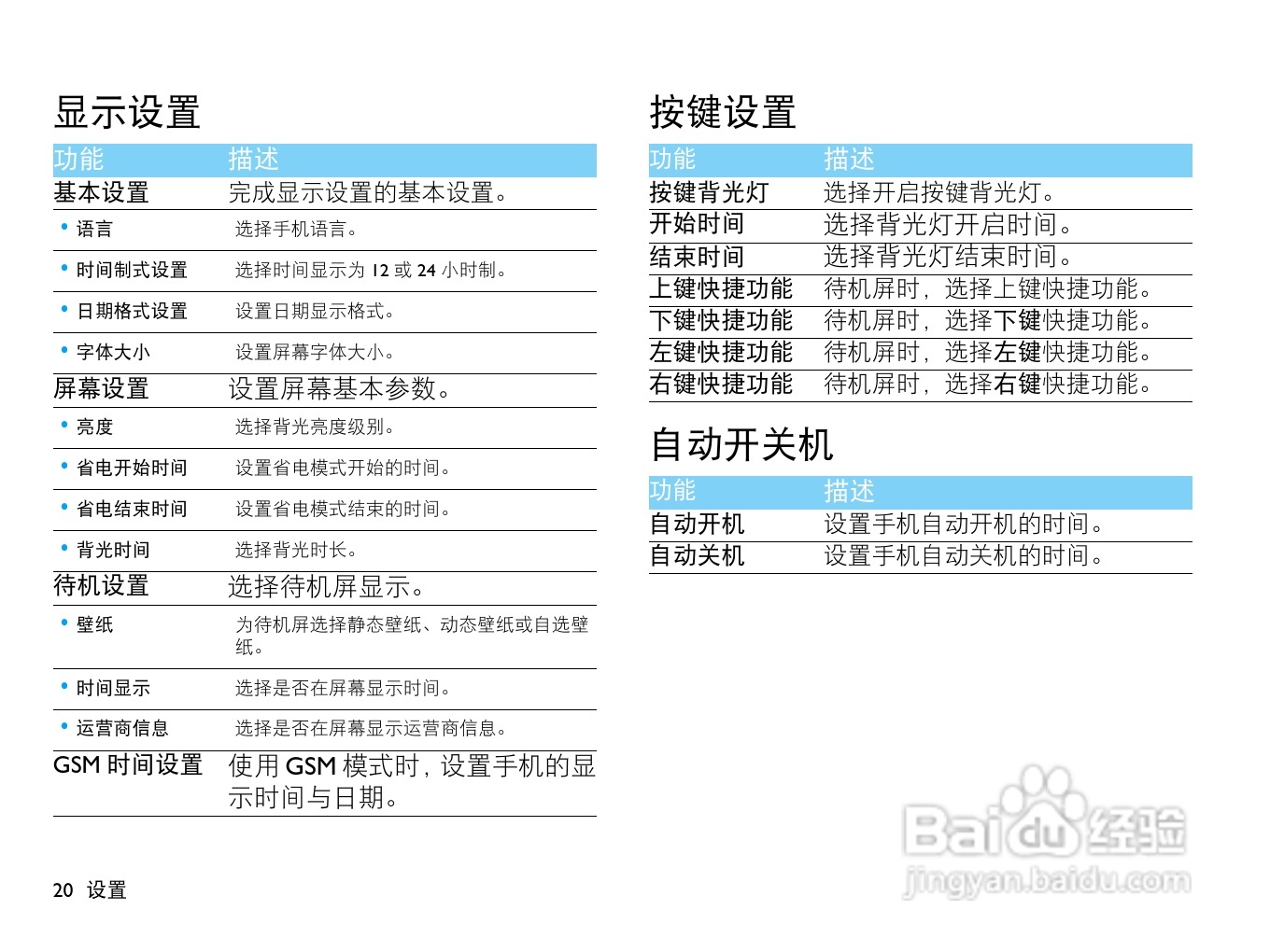 飞利浦D613手机使用说明书:[3]