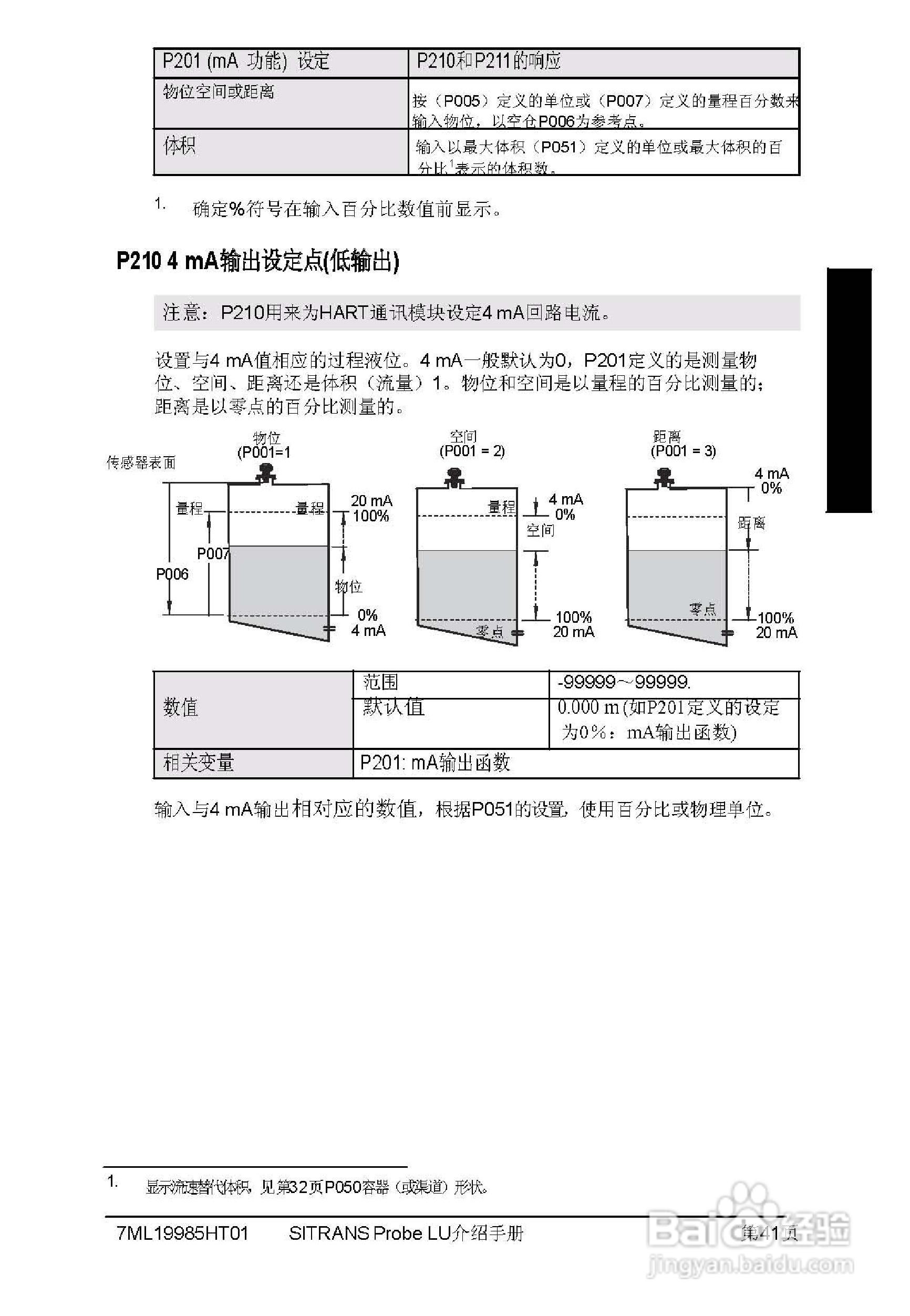 PLU系列超声波液位计使用说明书:[5]