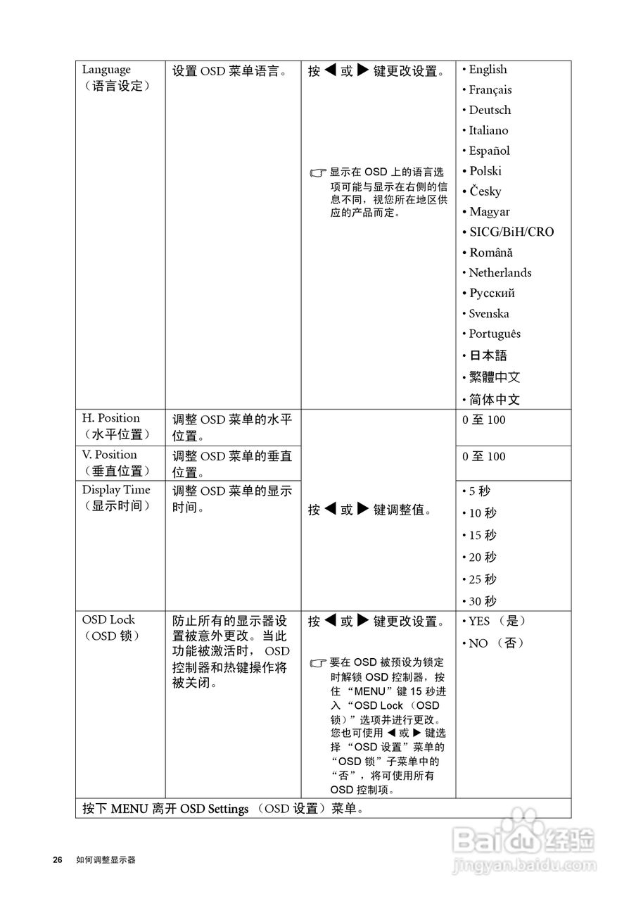明基G2220HD液晶显示器使用说明书:[3]