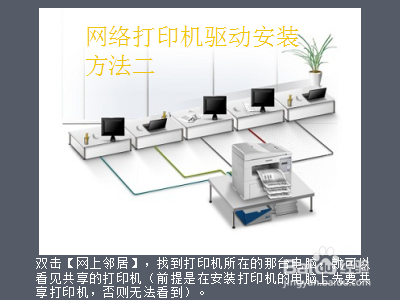 打印机驱动怎么安装？