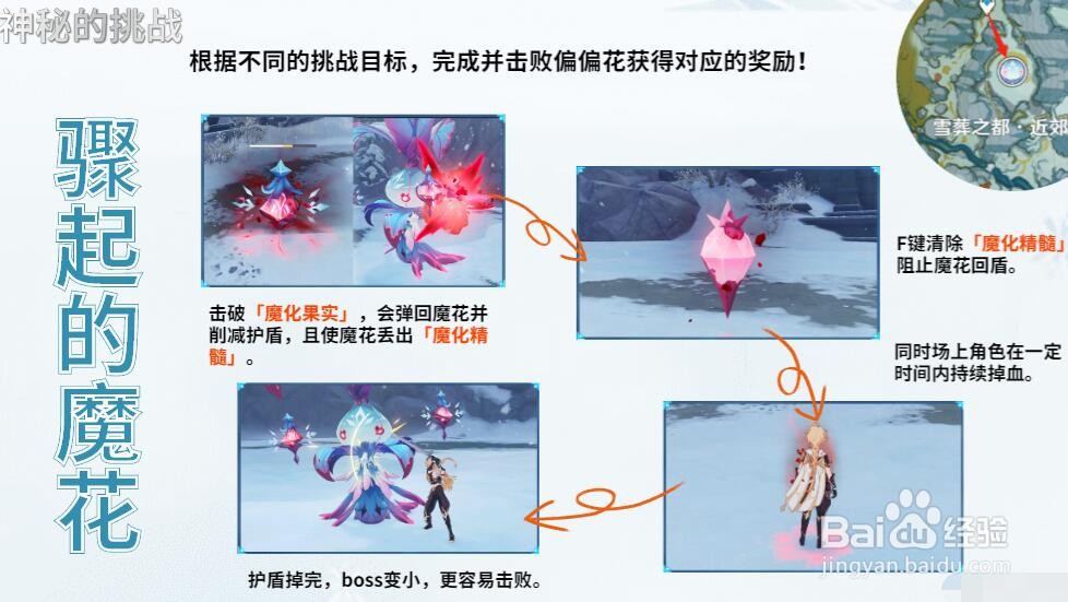 原神骤起的魔花任务攻略