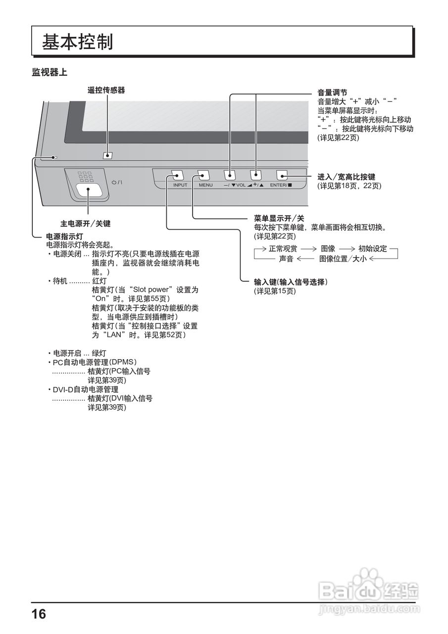 松下TH-65PF20C等离子监视器使用说明书:[2]
