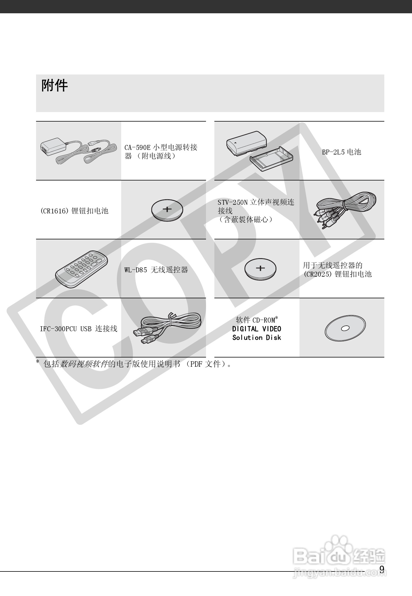 佳能MD265数码摄像机使用说明书:[1]
