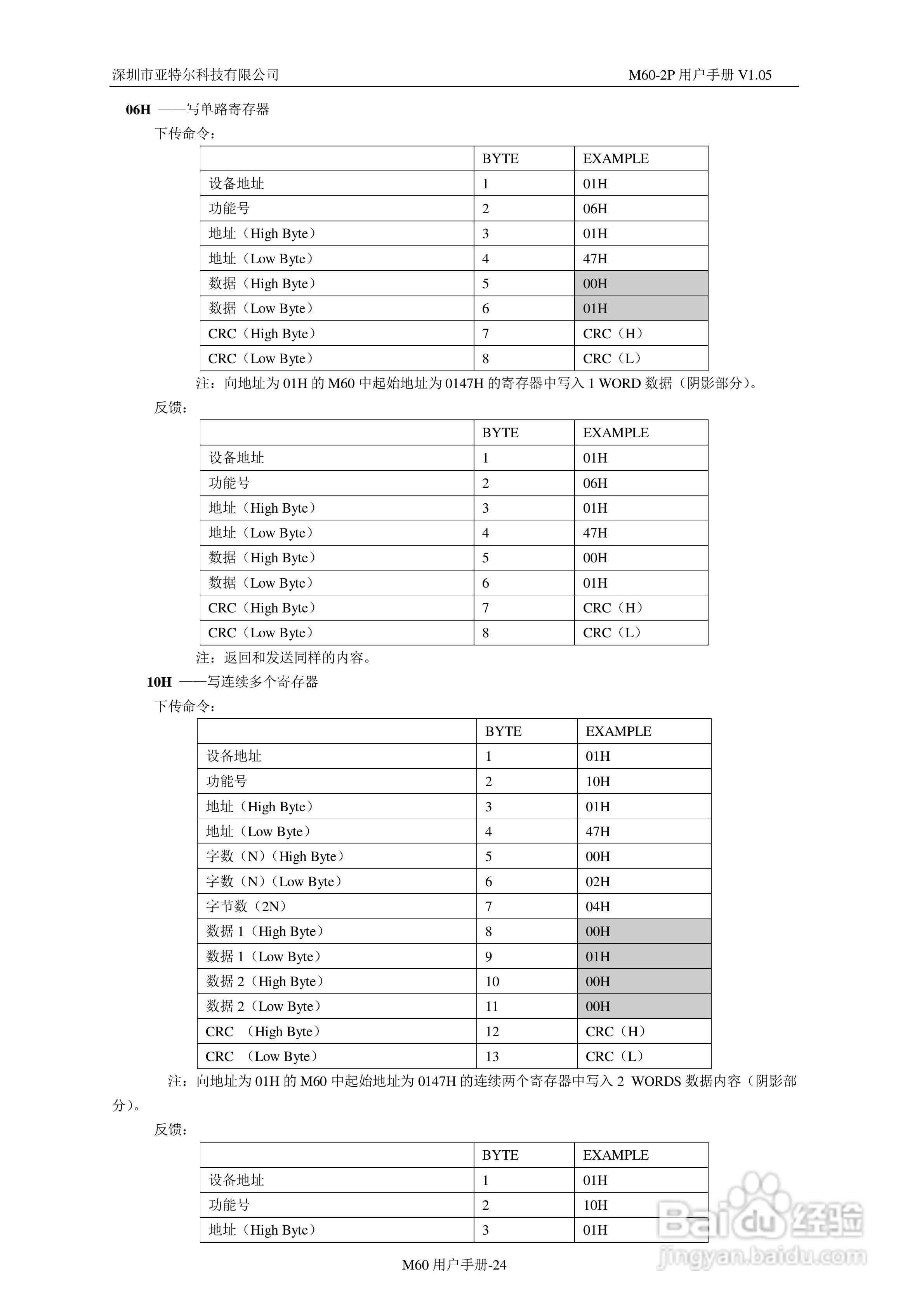 深圳亚特尔M60-2P电机保护器中文使用说明书:[3]
