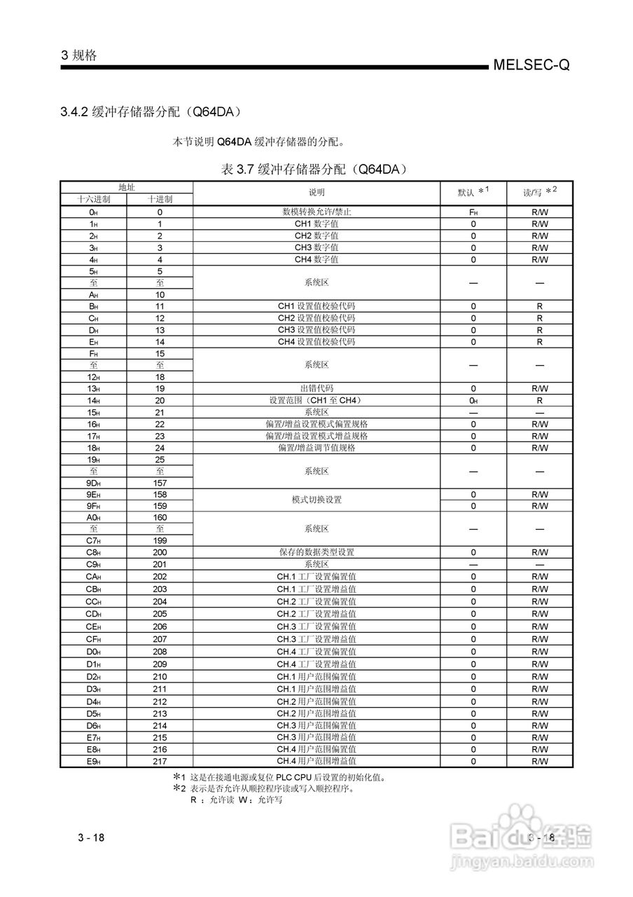 MITSUBISHI Q 系列数模转换模块用户手册:[4]