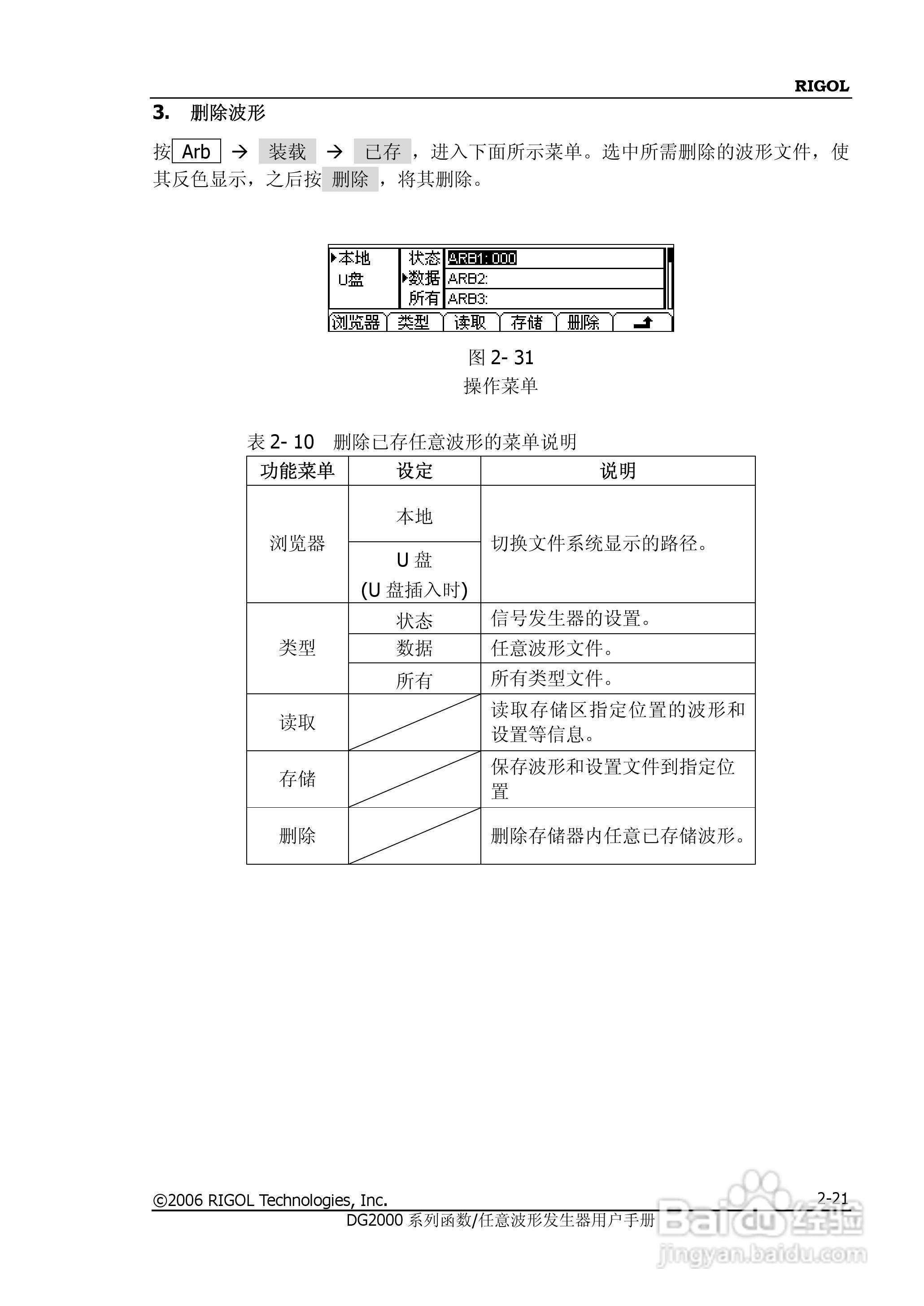 DG2021A函数/任意波形发生器使用说明书:[5]