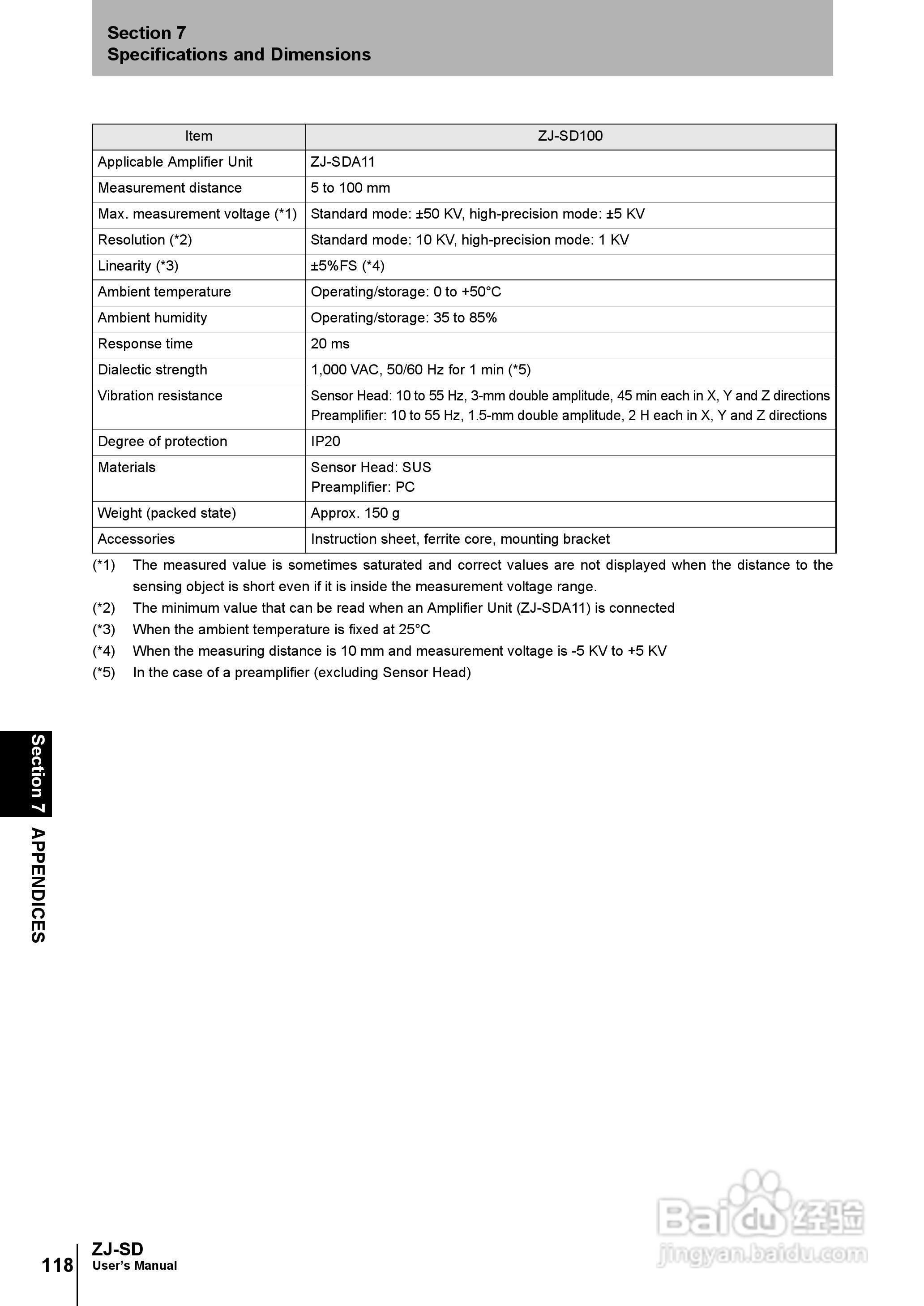 欧姆龙智能静电传感器ZJ-SD用户手册说明书:[14]