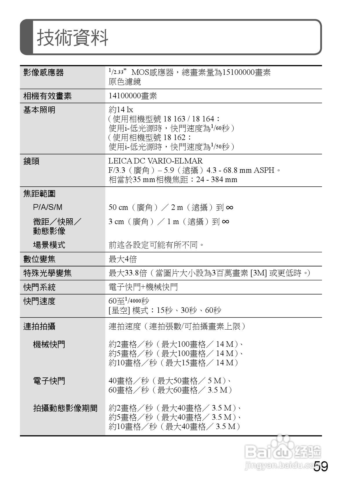 LEICA V-LUX 30数码相机使用说明书:[6]