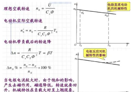 他励直流电机理想空载转速和实际空载转速有什么区别，如何计算