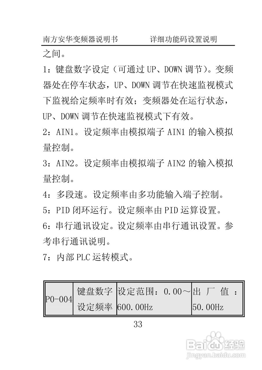 南方安华E100T5R5P变频器说明书:[4]