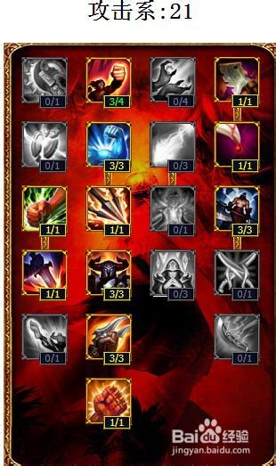 lol奥巴马天赋加点 lol奥巴马天赋加点s4