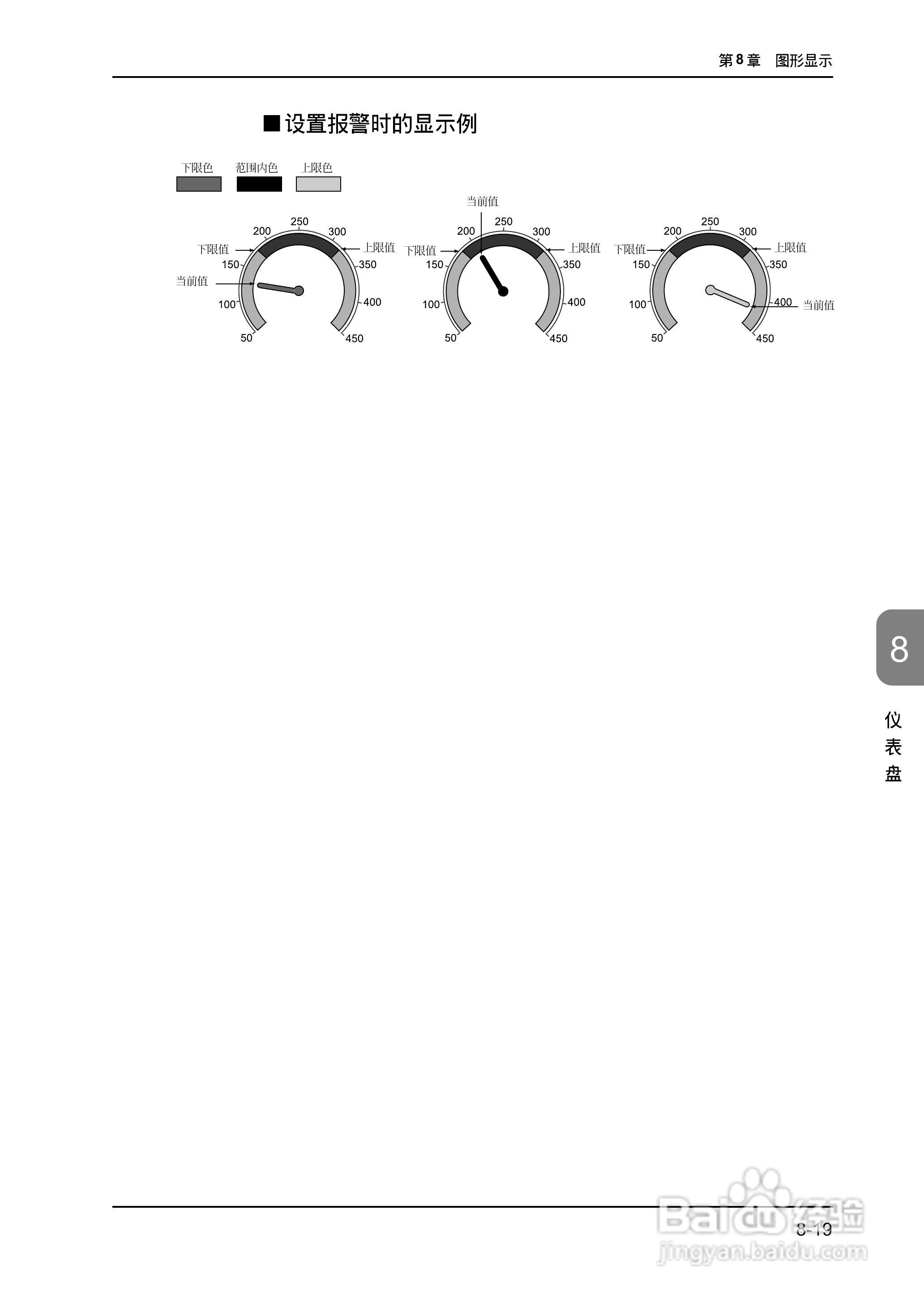 松下UG420H-E变频器使用说明书:[25]