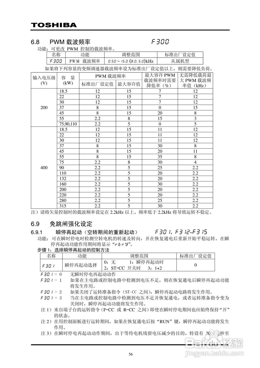 东芝VPFP-4315KP变频器中文说明书:[6]