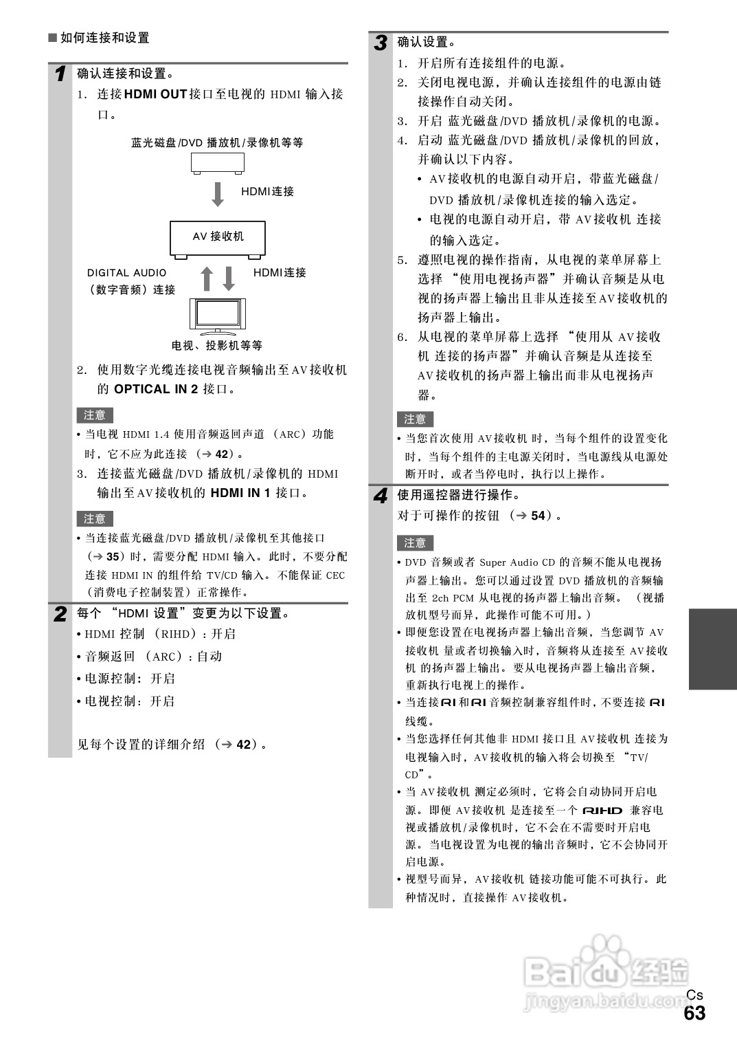 安桥TX-SR508接收机使用说明书:[4]