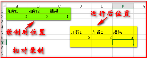 Excel 2013 VBA之宏录制器——相对录制