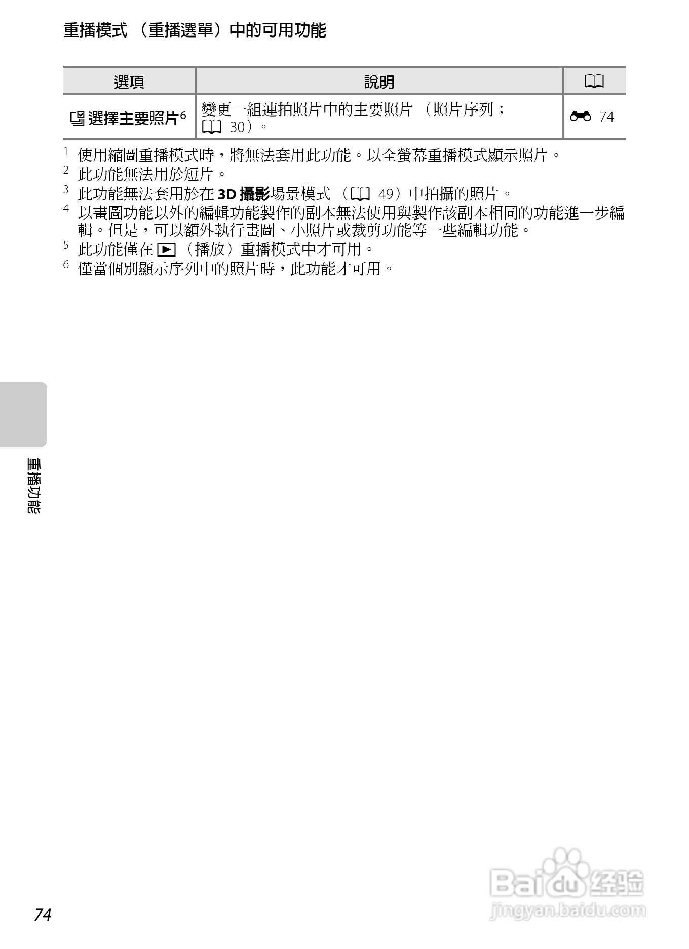 尼康COOLPIX S100数码相机使用说明书:[10]