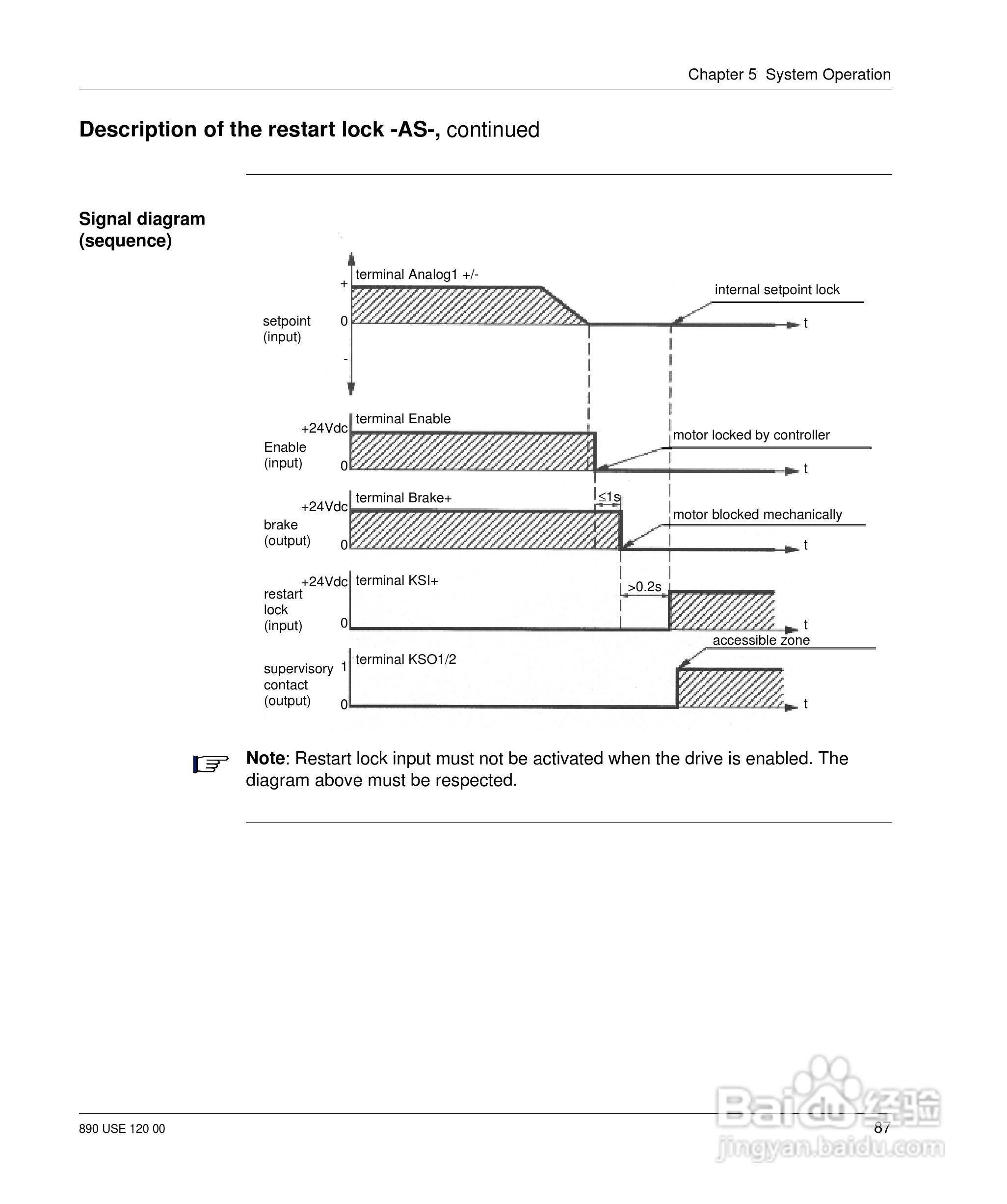 施耐德17D伺服驱动器用户手册:[11]