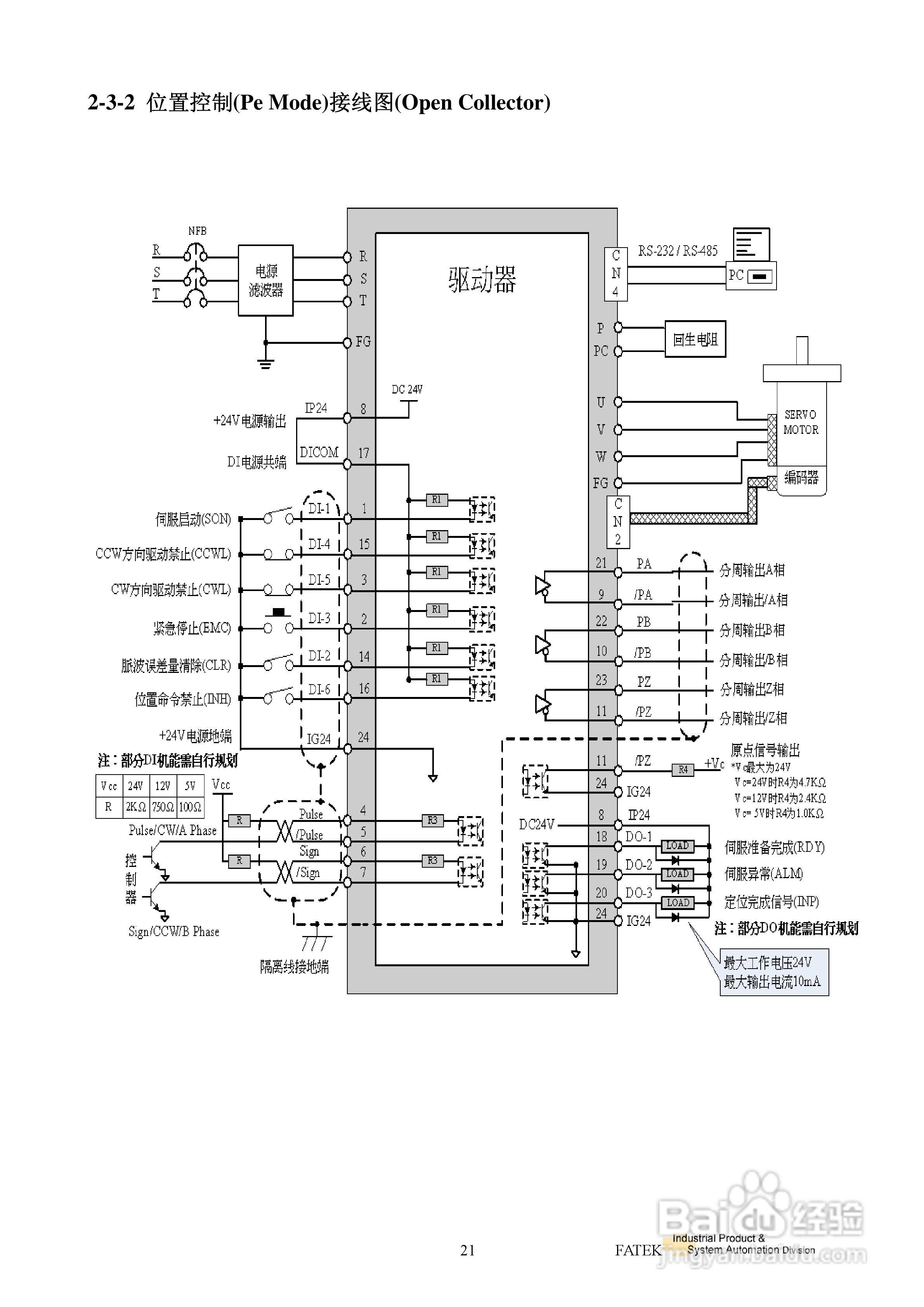 FATEK FSD-E2系列伺服驱动使用手册:[3]