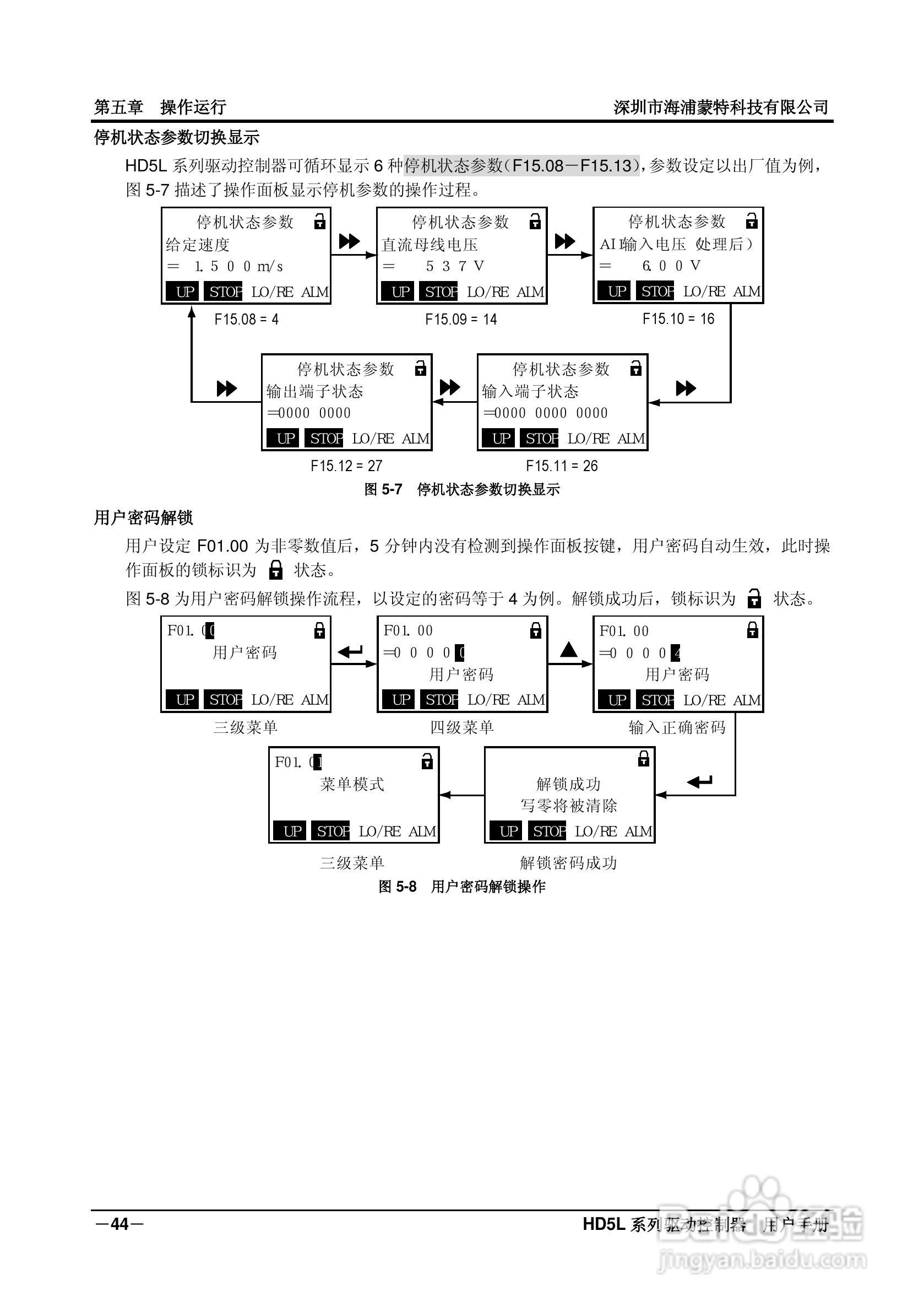 海浦蒙特HD5L-4T045电梯专用驱动控制器用户手册:[6]