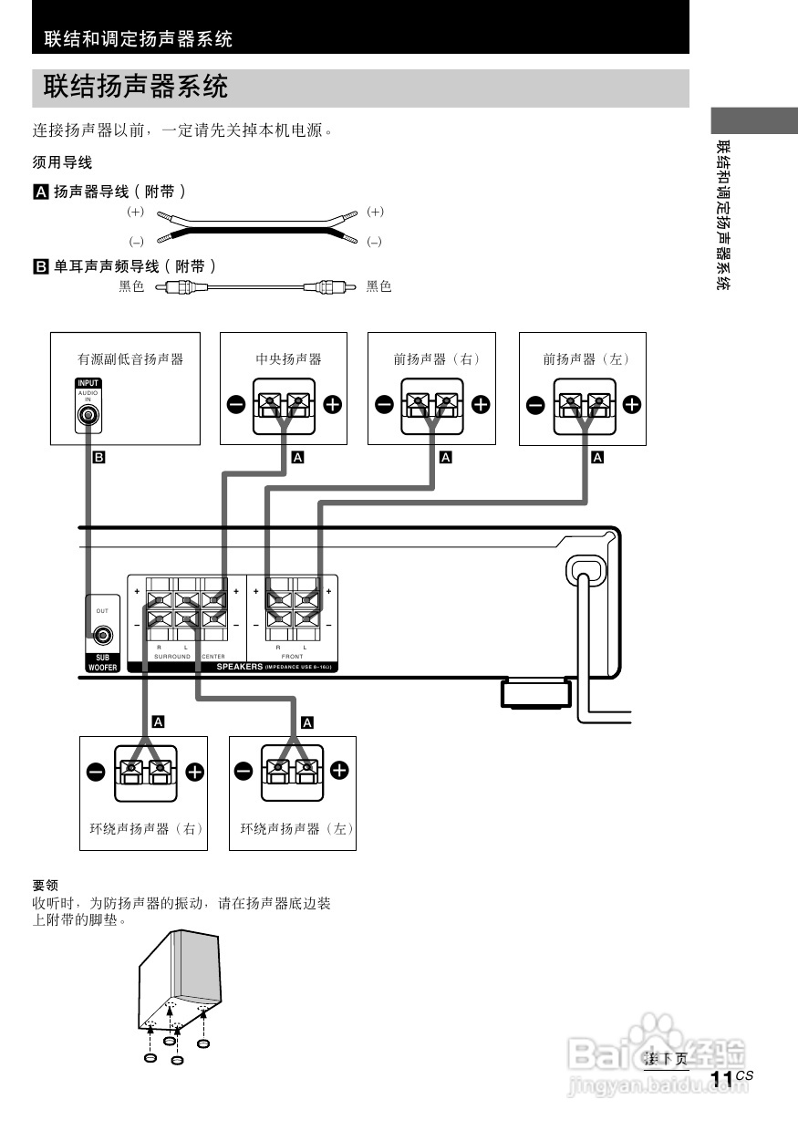 索尼HT-SL7A家庭影院使用说明书:[3]
