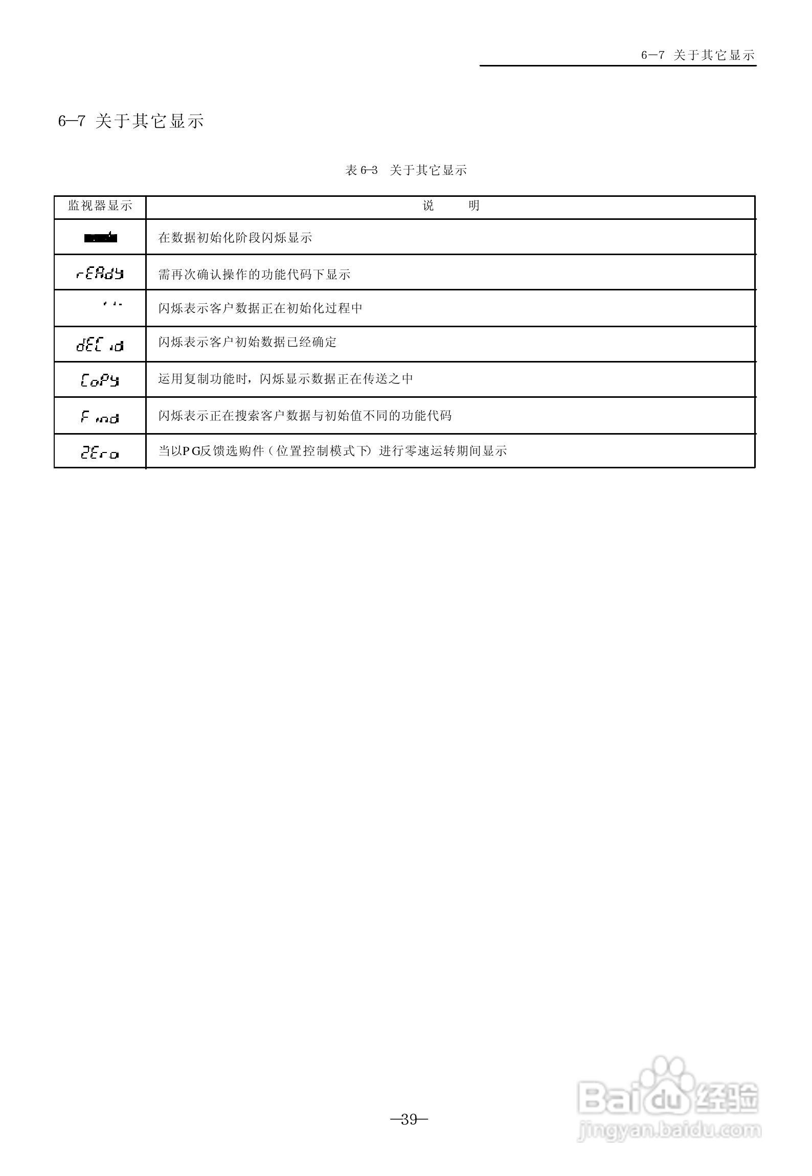 三木(MIKI)SPF-75K变频器说明书:[4]