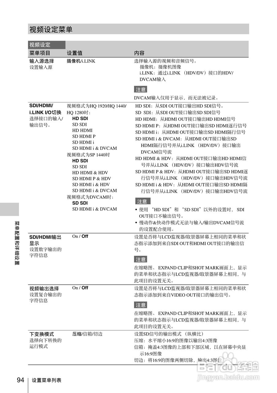 索尼SONY PMW-F3K(C)数码摄像机使用说明书:[10]