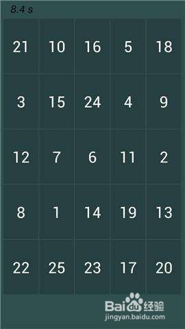 如何培养孩子自我管理的能力