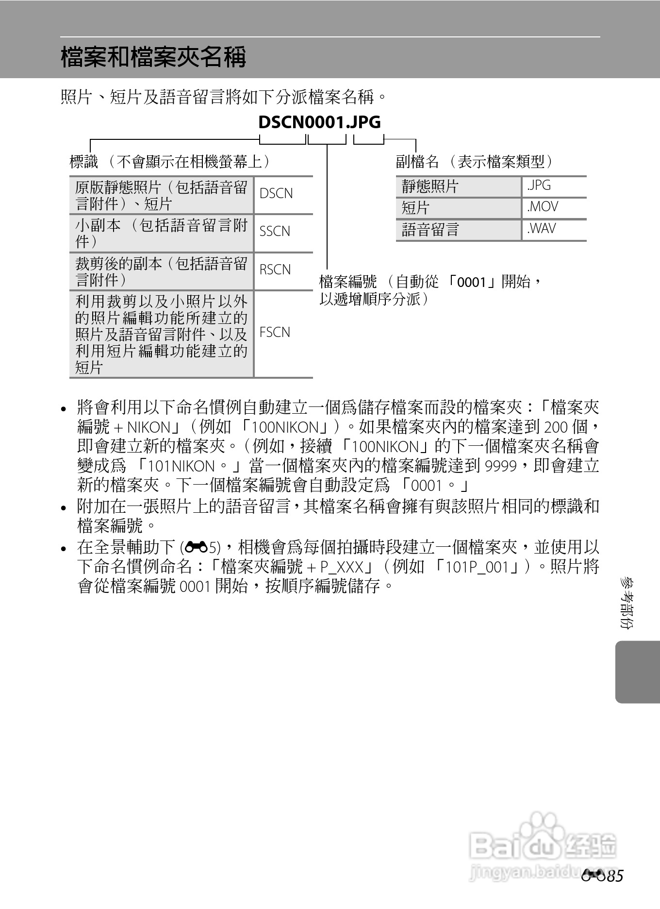 尼康COOLPIX AW100数码相机使用说明书:[21]