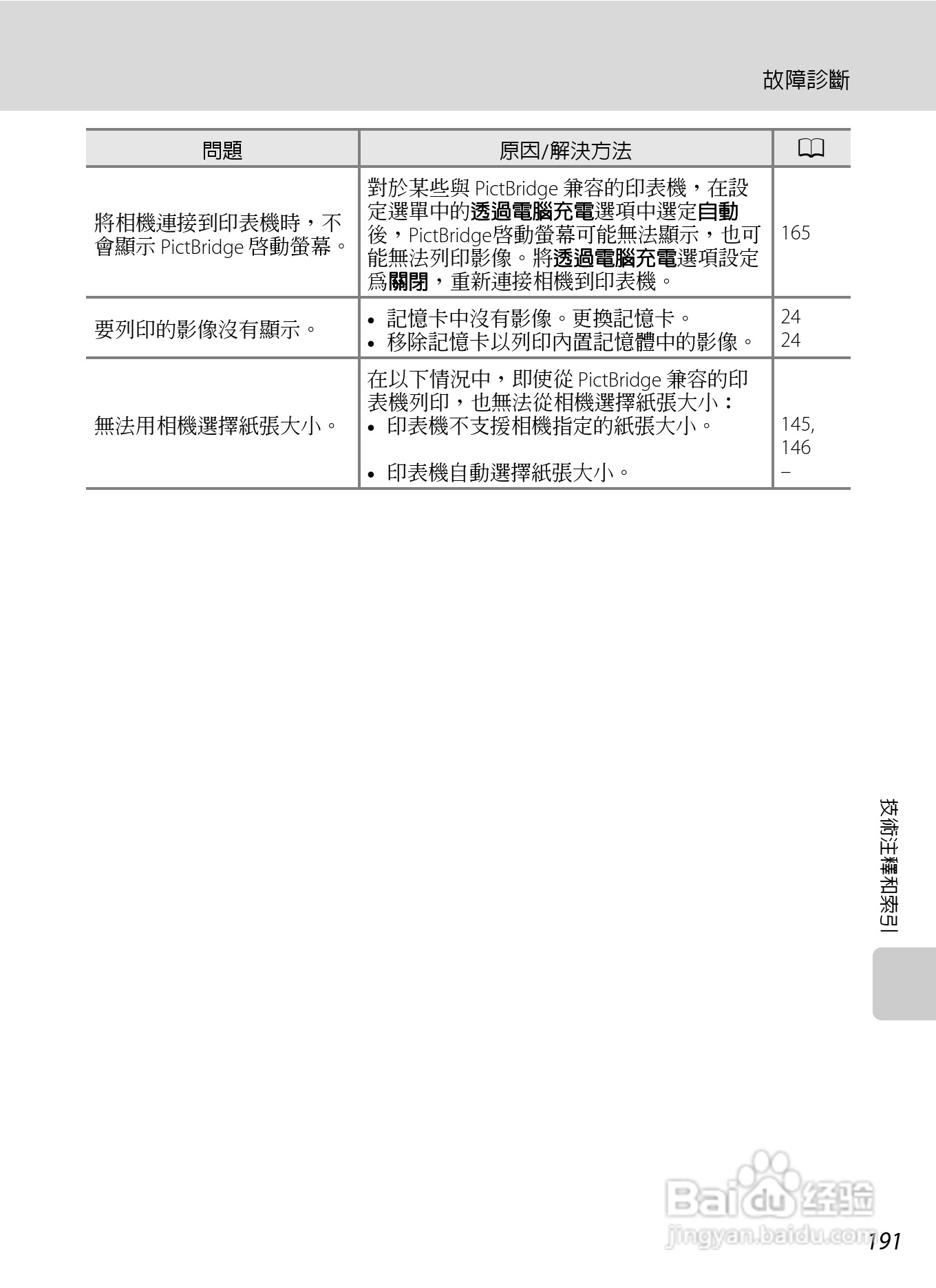 尼康COOLPIX S6150数码相机使用说明书:[21]