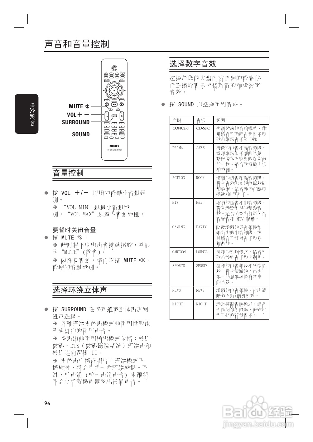飞利浦HTS3357/93家庭影院使用说明书:[3]
